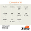 AK Interactive AK11002 Offwhite Acrylic Paint 17ml (3rd Generation)