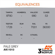 AK Interactive AK11013 Pale Grey Acrylic Paint 17ml (3rd Generation)