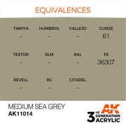 AK Interactive AK11014 Medium Sea Grey Acrylic Paint 17ml (3rd Generation)