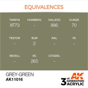 AK Interactive AK11016 Grey-Green Acrylic Paint 17ml (3rd Generation)