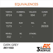 AK Interactive AK11022 Dark Grey Acrylic Paint 17ml (3rd Generation)