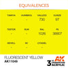 AK Interactive AK11049 Fluorescent Yellow Acrylic Paint 17ml (3rd Generation)