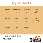 AK Interactive AK11051 Luminous Flesh Acrylic Paint 17ml (3rd Generation)