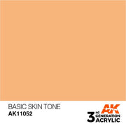 AK Interactive AK11052 Basic Skin Tone Acrylic Paint 17ml (3rd Generation)