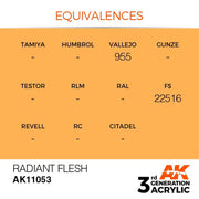 AK Interactive AK11053 Radiant Flesh Acrylic Paint 17ml (3rd Generation)
