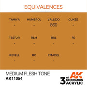 AK Interactive AK11054 Medium Flesh Tone Acrylic Paint 17ml (3rd Generation)