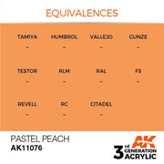 AK Interactive AK11076 Pastel Peach Acrylic Paint 17ml (3rd Generation)
