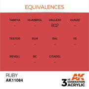 AK Interactive AK11084 Ruby Acrylic Paint 17ml (3rd Generation)