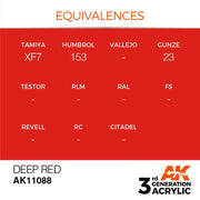 AK Interactive AK11088 Deep Red Intense Acrylic Paint 17ml (3rd Generation)