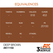 AK Interactive AK11102 Deep Brown Intense Acrylic Paint 17ml (3rd Generation)