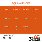 AK Interactive AK11105 Light Rust Acrylic Paint 17ml (3rd Generation)