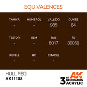 AK Interactive AK11108 Hull Red Acrylic Paint 17ml (3rd Generation)