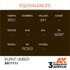 AK Interactive AK11111 Burnt Umber Acrylic Paint 17ml (3rd Generation)