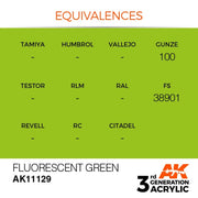 AK Interactive AK11129 Fluorescent Green Acrylic Paint 17ml (3rd Generation)