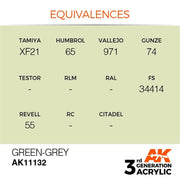 AK Interactive AK11132 Green-Grey Acrylic Paint 17ml (3rd Generation)