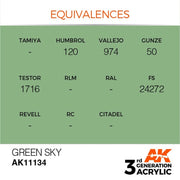 AK Interactive AK11134 Green Sky Acrylic Paint 17ml (3rd Generation)