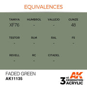 AK Interactive AK11135 Faded Green Acrylic Paint 17ml (3rd Generation)