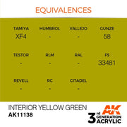 AK Interactive AK11138 Interior Yellow Green Acrylic Paint 17ml (3rd Generation)