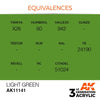 AK Interactive AK11141 Light Green Acrylic Paint 17ml (3rd Generation)