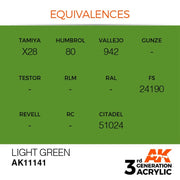 AK Interactive AK11141 Light Green Acrylic Paint 17ml (3rd Generation)