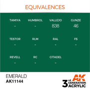 AK Interactive AK11144 Emerald Acrylic Paint 17ml (3rd Generation)