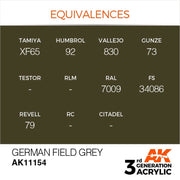 AK Interactive AK11154 German Field Grey Acrylic Paint 17ml (3rd Generation)