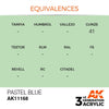AK Interactive AK11168 Pastel Blue Acrylic Paint 17ml (3rd Generation)