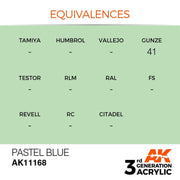 AK Interactive AK11168 Pastel Blue Acrylic Paint 17ml (3rd Generation)