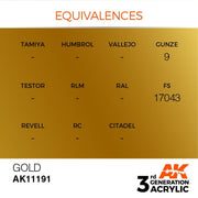 AK Interactive AK11191 Metallic Gold Acrylic Paint 17ml (3rd Generation)