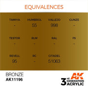 AK Interactive AK11196 Metallic Bronze Acrylic Paint 17ml (3rd Generation)