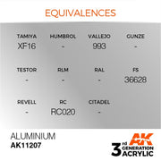 AK Interactive AK11207 Metallic Aluminium Acrylic Paint 17ml (3rd Generation)