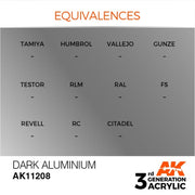 AK Interactive AK11208 Metallic Dark Aluminium Acrylic Paint 17ml (3rd Generation)