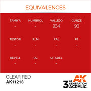 AK Interactive AK11213 Clear Red Acrylic Paint 17ml (3rd Generation)