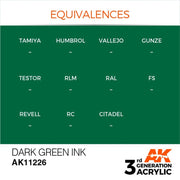AK Interactive AK11226 Dark Green Ink 17ml (3rd Generation)