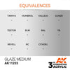AK Interactive AK11233 Glaze Medium 17ml (3rd Generation)