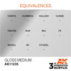 AK Interactive AK11235 Gloss Medium 17ml (3rd Generation)