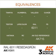 AK Interactive AK11311 AFV Series RAL 6011 Resedagrun Acrylic Paint 17ml 3rd Generation