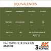 AK Interactive AK11312 AFV Series RAL 6011B Resedagrun Acrylic Paint 17ml 3rd Generation