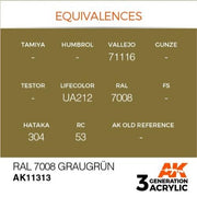 AK Interactive AK11313 AFV Series RAL 7008 Graugrun Acrylic Paint 17ml 3rd Generation