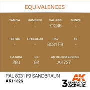 AK Interactive AK11326 AFV Series RAL 8031 F9 Sandbraun Acrylic Paint 17ml 3rd Generation