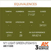 AK Interactive AK11335 AFV Series No.1 Light Green FS34151 Acrylic Paint 17ml 3rd Generation