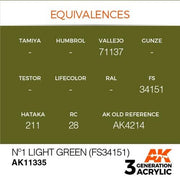 AK Interactive AK11335 AFV Series No.1 Light Green FS34151 Acrylic Paint 17ml 3rd Generation