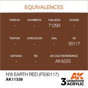 AK Interactive AK11338 AFV Series No.8 Earth Red FS30117 Acrylic Paint 17ml 3rd Generation