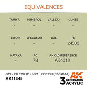 AK Interactive AK11345 APC Interior Light Green FS24533 Acrylic Paint 17ml 3rd Generation