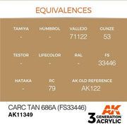 AK Interactive AK11349 AFV Series CARC Tan 686A FS33446 Acrylic Paint 17ml 3rd Generation
