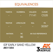 AK Interactive AK11354 AFV Series IDF Early Sand Yellow Acrylic Paint 17ml 3rd Generation