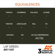 AK Interactive AK11357 AFV Series LAF Green Acrylic Paint 17ml 3rd Generation