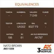 AK Interactive AK11359 AFV Series NATO Brown Acrylic Paint 17ml 3rd Generation