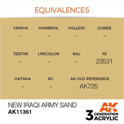 AK Interactive AK11361 New Iraqi Army Sand Acrylic Paint 17ml 3rd Generation