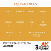 AK Interactive AK11362 British Sand Yellow Acrylic Paint 17ml 3rd Generation